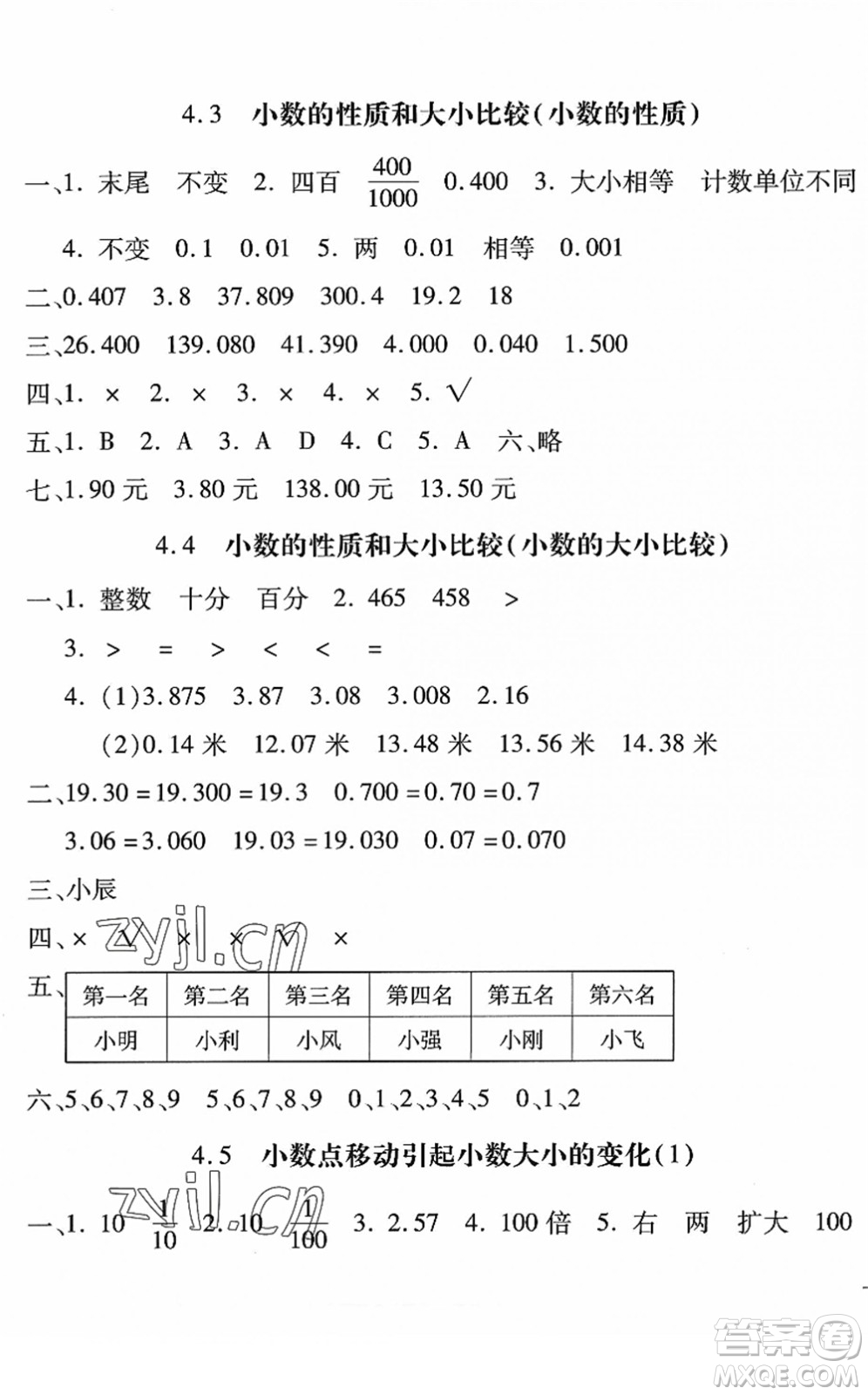 河北少年兒童出版社2022世超金典課時(shí)練測(cè)評(píng)試卷四年級(jí)數(shù)學(xué)下冊(cè)人教版答案