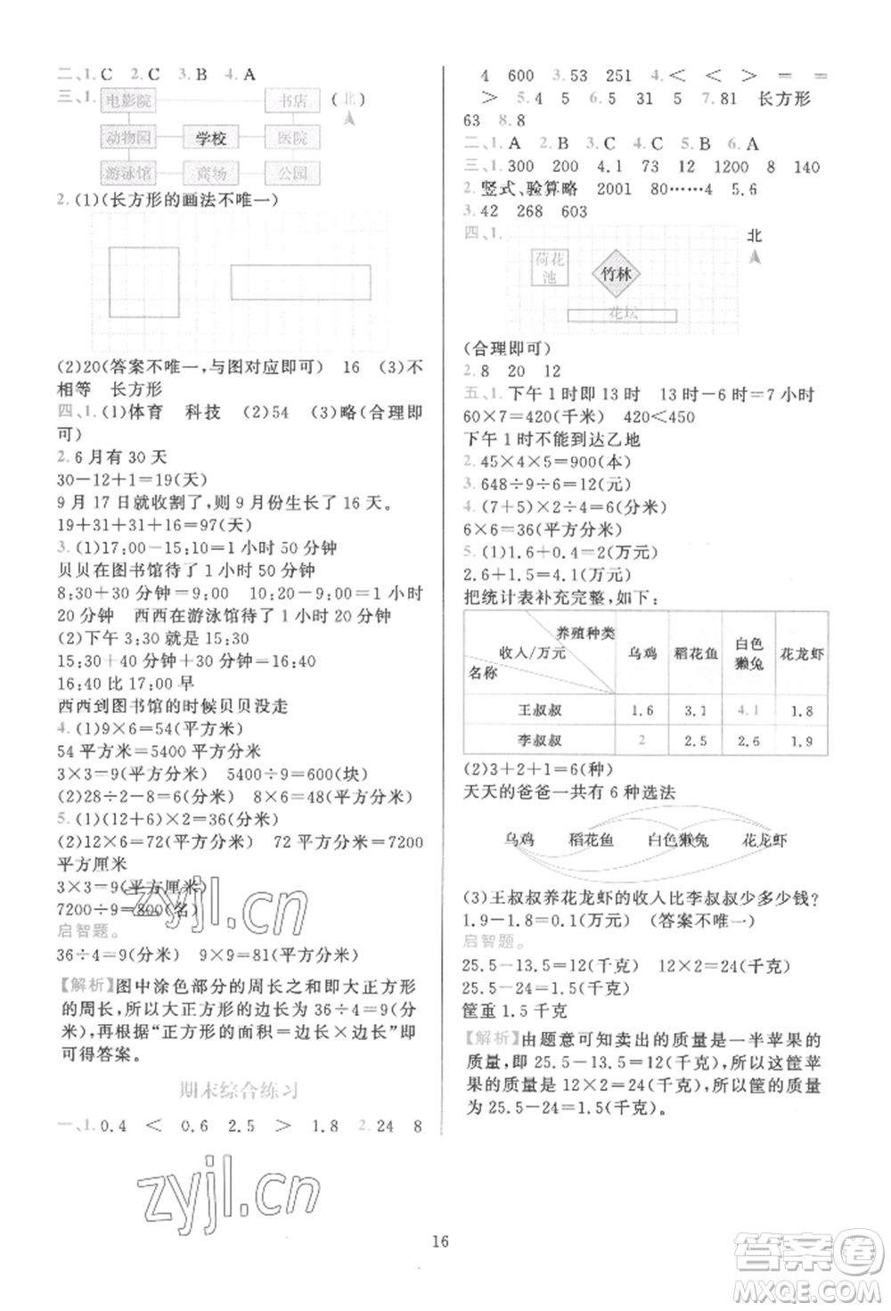 浙江教育出版社2022全優(yōu)方案夯實與提高三年級下冊數(shù)學(xué)人教版參考答案