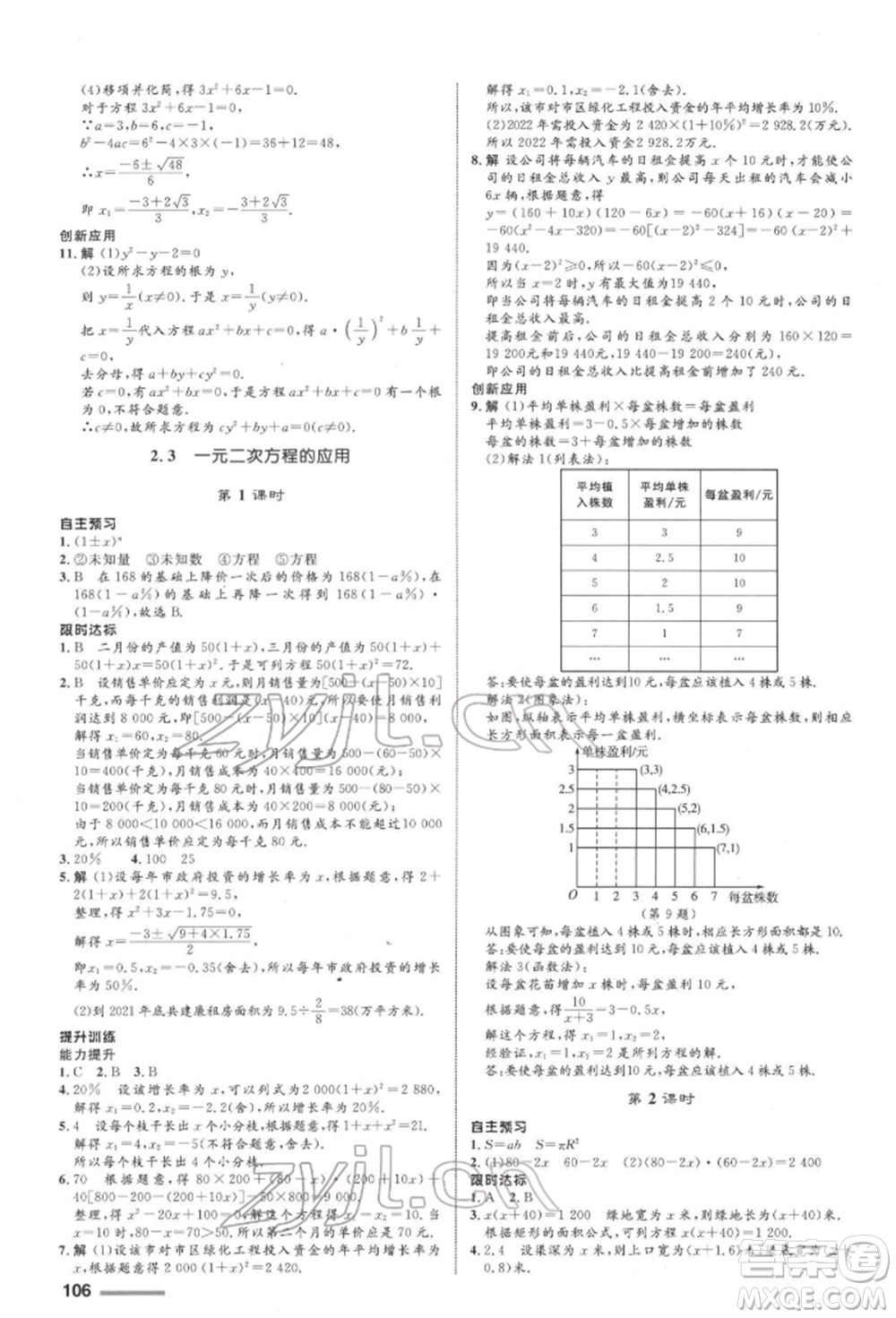 浙江教育出版社2022初中同步測(cè)控全優(yōu)設(shè)計(jì)八年級(jí)下冊(cè)數(shù)學(xué)浙教版浙江專版參考答案