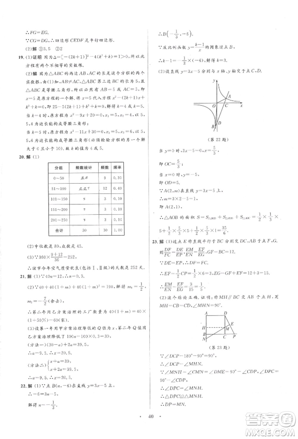 浙江教育出版社2022初中同步測(cè)控全優(yōu)設(shè)計(jì)八年級(jí)下冊(cè)數(shù)學(xué)浙教版浙江專版參考答案