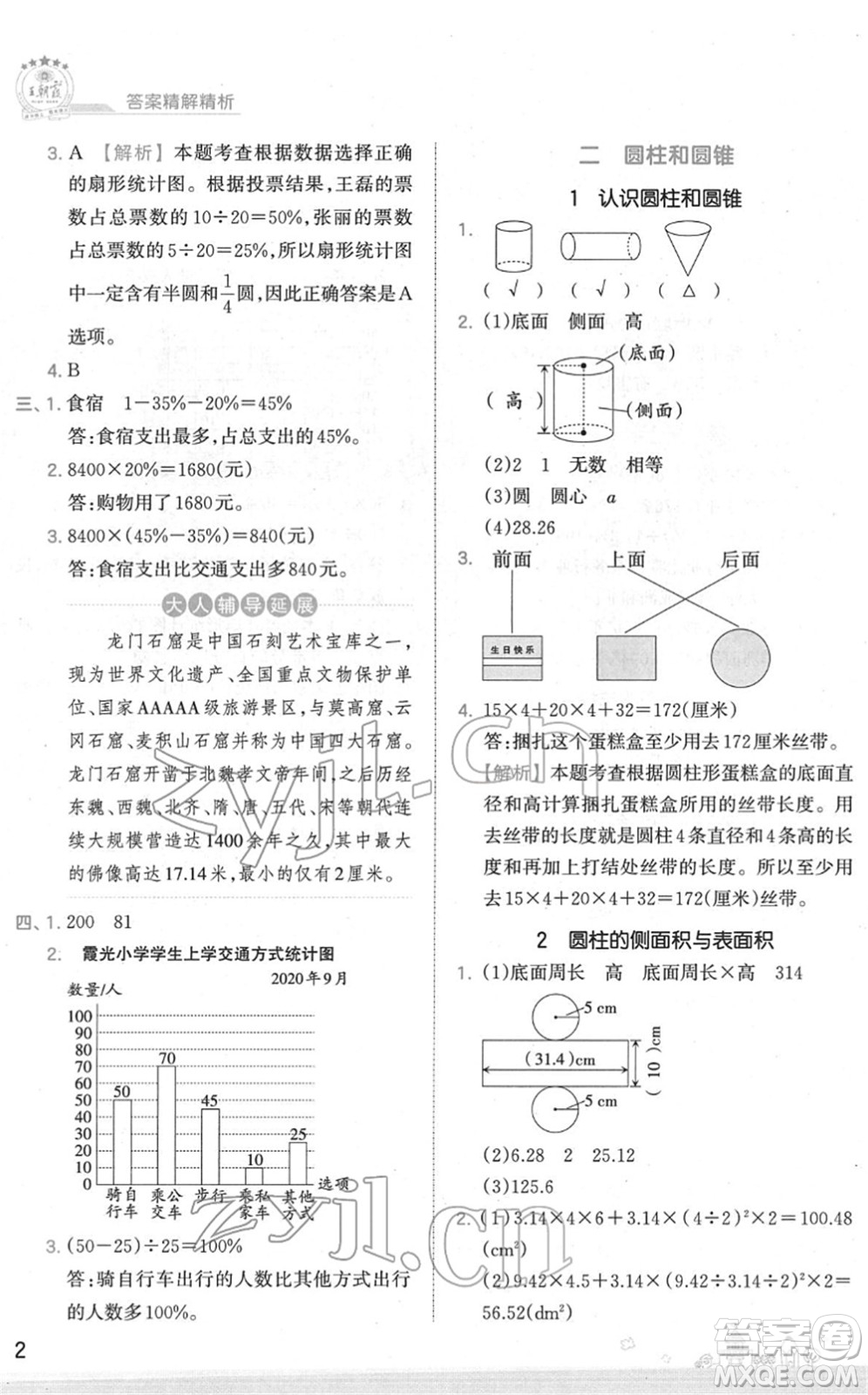 江西人民出版社2022王朝霞創(chuàng)維新課堂同步優(yōu)化訓(xùn)練六年級數(shù)學(xué)下冊SJ蘇教版答案