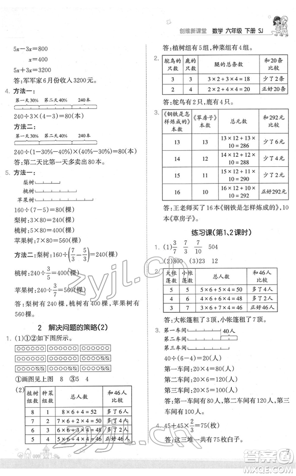 江西人民出版社2022王朝霞創(chuàng)維新課堂同步優(yōu)化訓(xùn)練六年級數(shù)學(xué)下冊SJ蘇教版答案