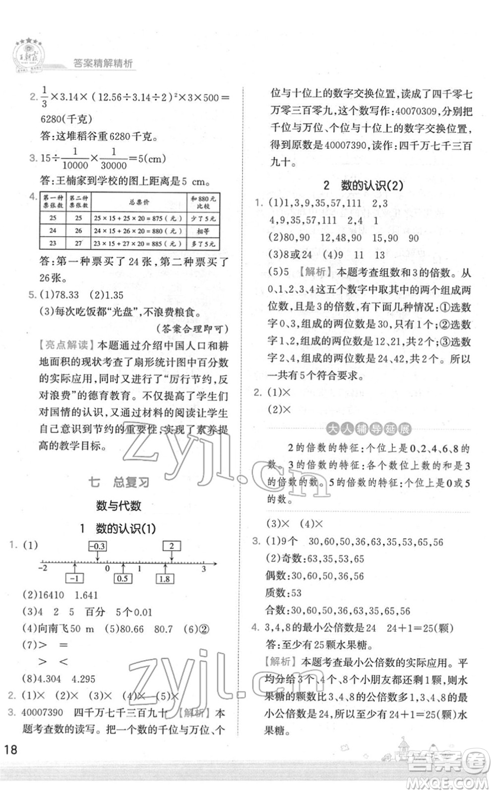 江西人民出版社2022王朝霞創(chuàng)維新課堂同步優(yōu)化訓(xùn)練六年級數(shù)學(xué)下冊SJ蘇教版答案