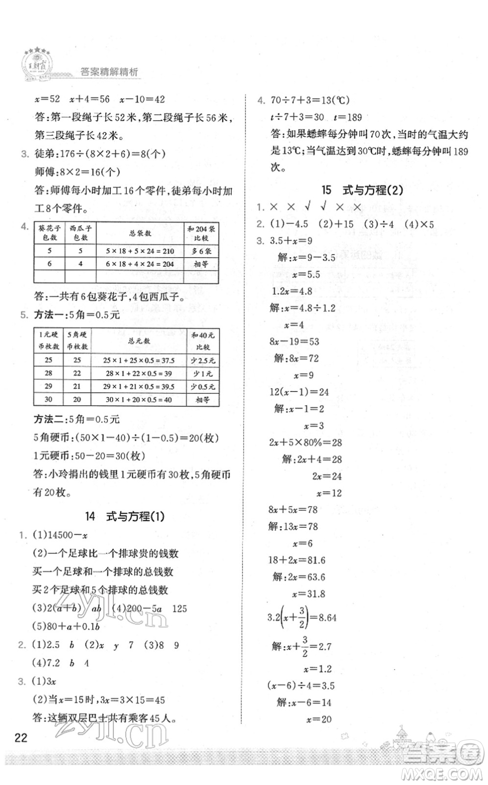 江西人民出版社2022王朝霞創(chuàng)維新課堂同步優(yōu)化訓(xùn)練六年級數(shù)學(xué)下冊SJ蘇教版答案