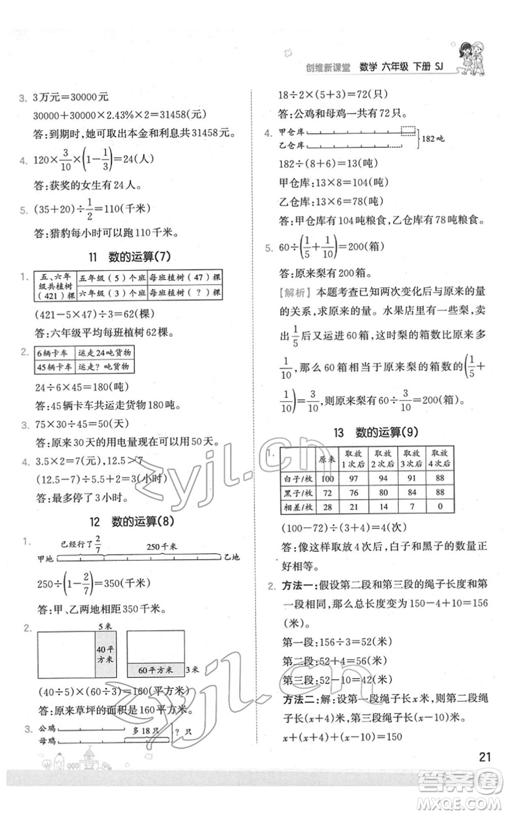 江西人民出版社2022王朝霞創(chuàng)維新課堂同步優(yōu)化訓(xùn)練六年級數(shù)學(xué)下冊SJ蘇教版答案