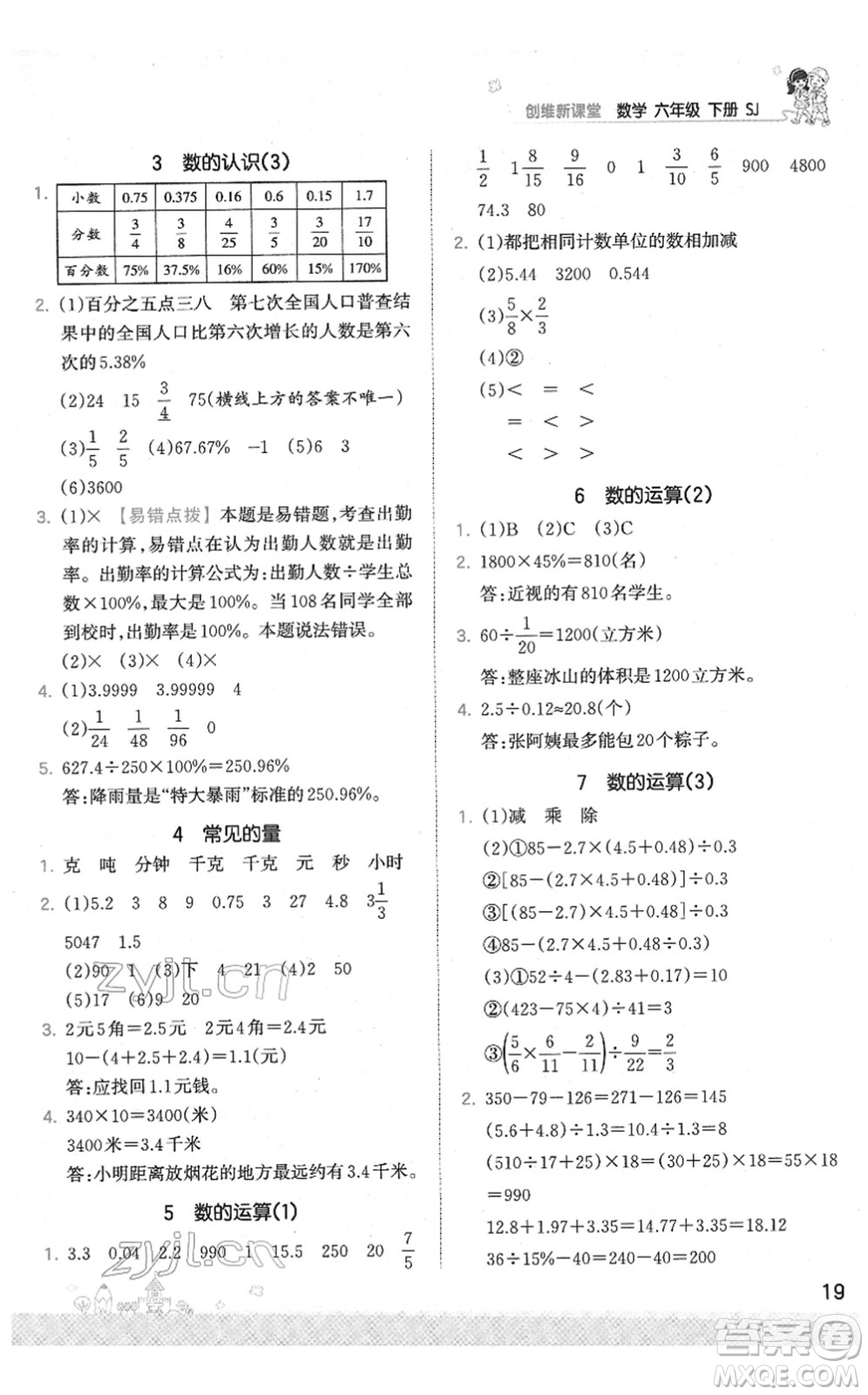 江西人民出版社2022王朝霞創(chuàng)維新課堂同步優(yōu)化訓(xùn)練六年級數(shù)學(xué)下冊SJ蘇教版答案