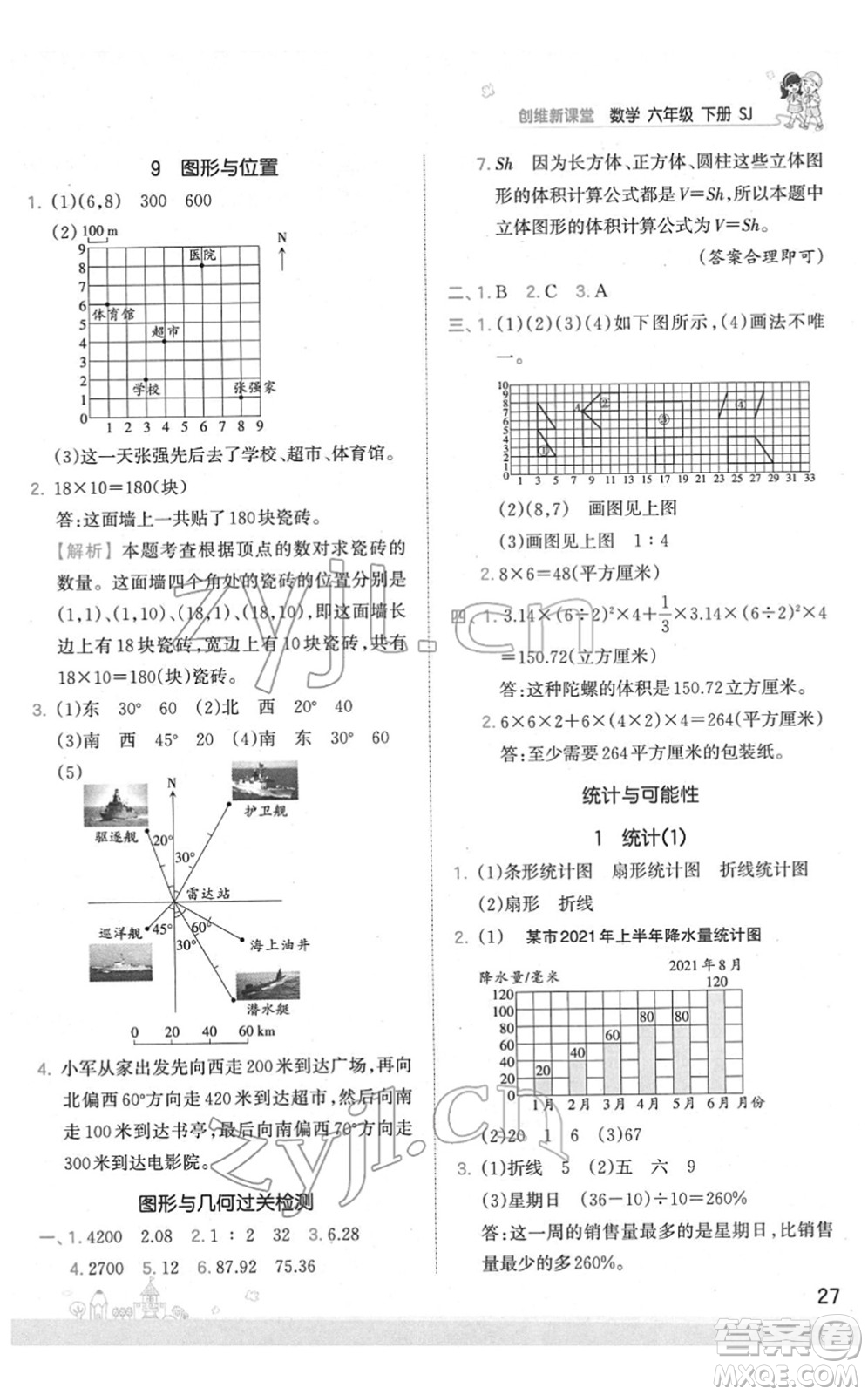 江西人民出版社2022王朝霞創(chuàng)維新課堂同步優(yōu)化訓(xùn)練六年級數(shù)學(xué)下冊SJ蘇教版答案