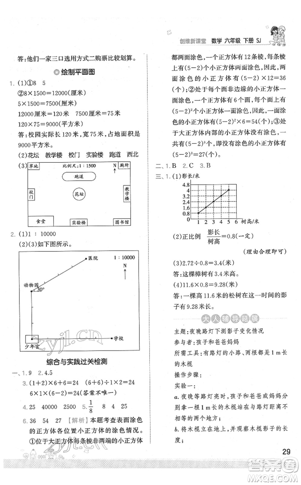 江西人民出版社2022王朝霞創(chuàng)維新課堂同步優(yōu)化訓(xùn)練六年級數(shù)學(xué)下冊SJ蘇教版答案