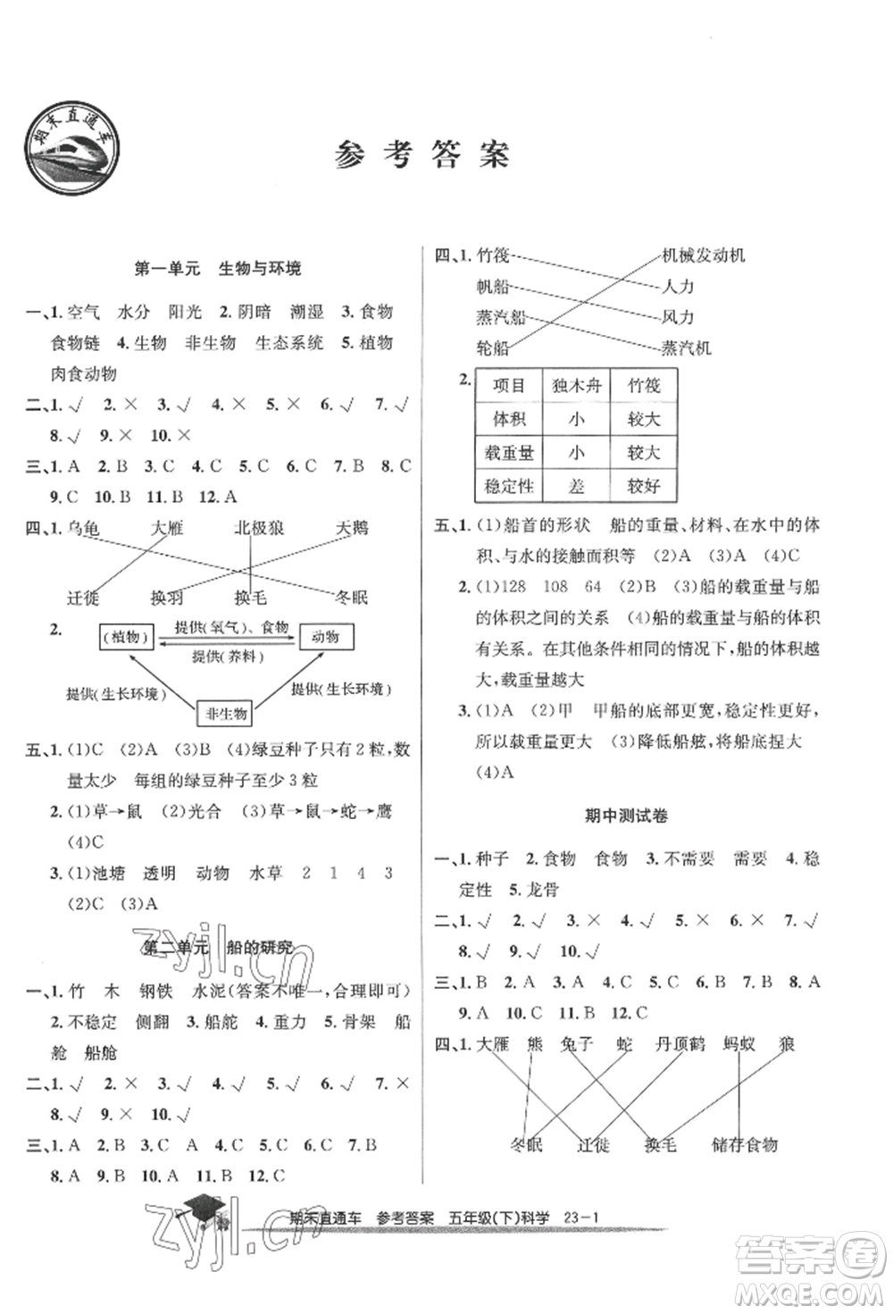 浙江工商大學(xué)出版社2022期末直通車五年級下冊科學(xué)教科版參考答案