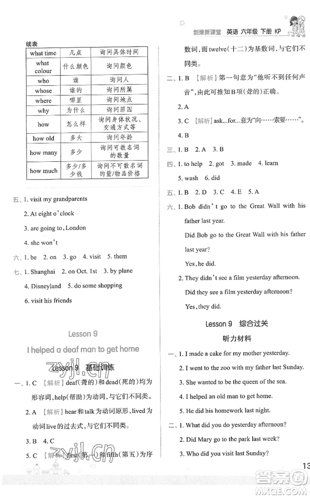 江西人民出版社2022王朝霞創(chuàng)維新課堂同步優(yōu)化訓練六年級英語下冊KP科普版答案