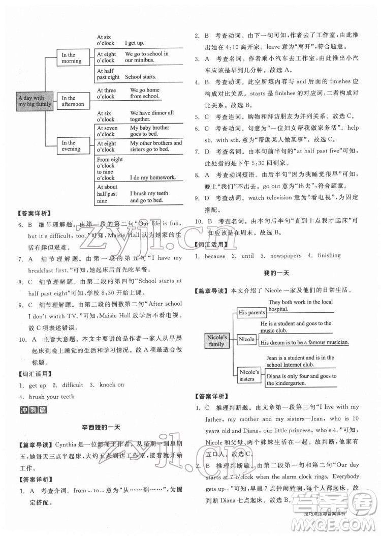 陽光出版社2022練就優(yōu)等生七年級英語下冊RJ人教版答案