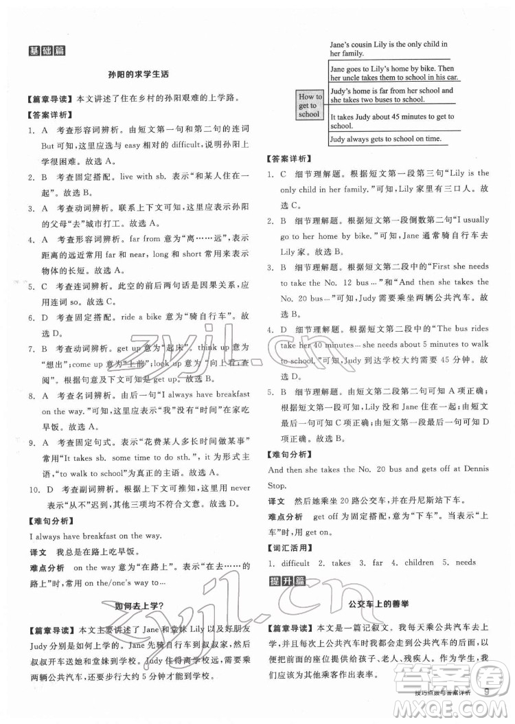 陽光出版社2022練就優(yōu)等生七年級英語下冊RJ人教版答案