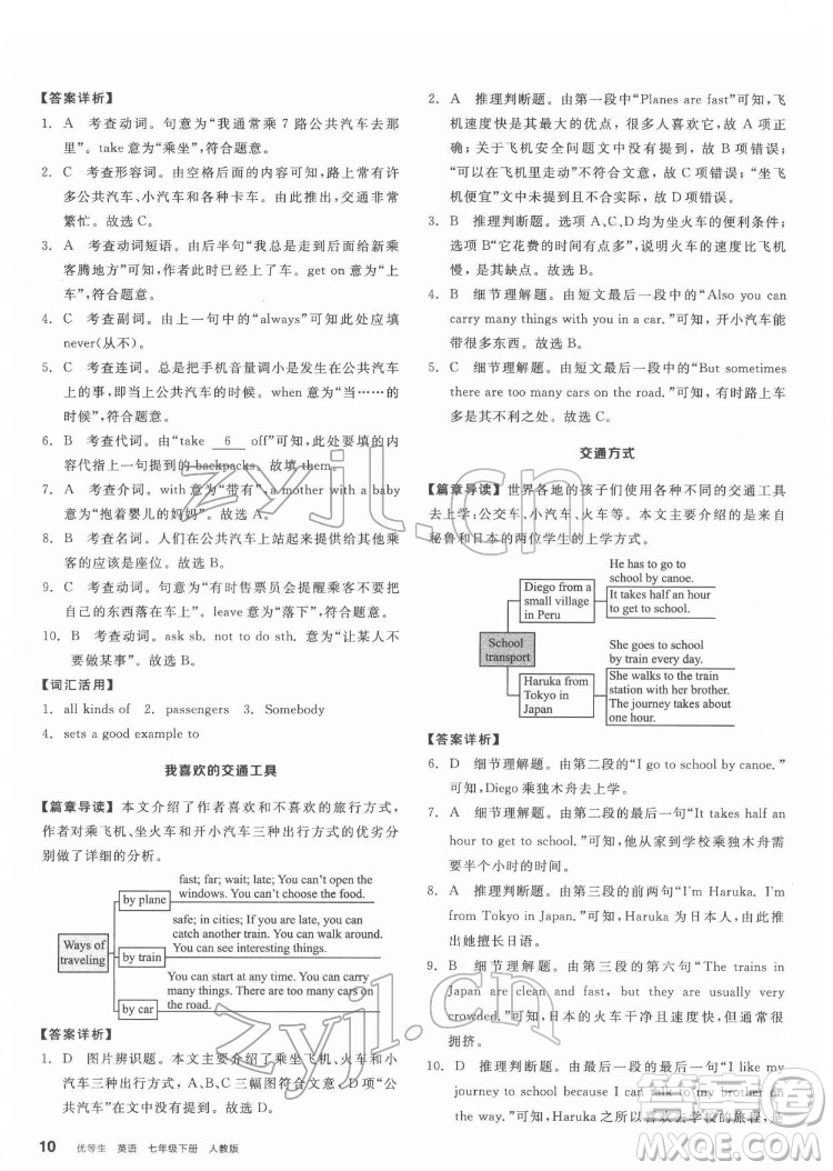 陽光出版社2022練就優(yōu)等生七年級英語下冊RJ人教版答案