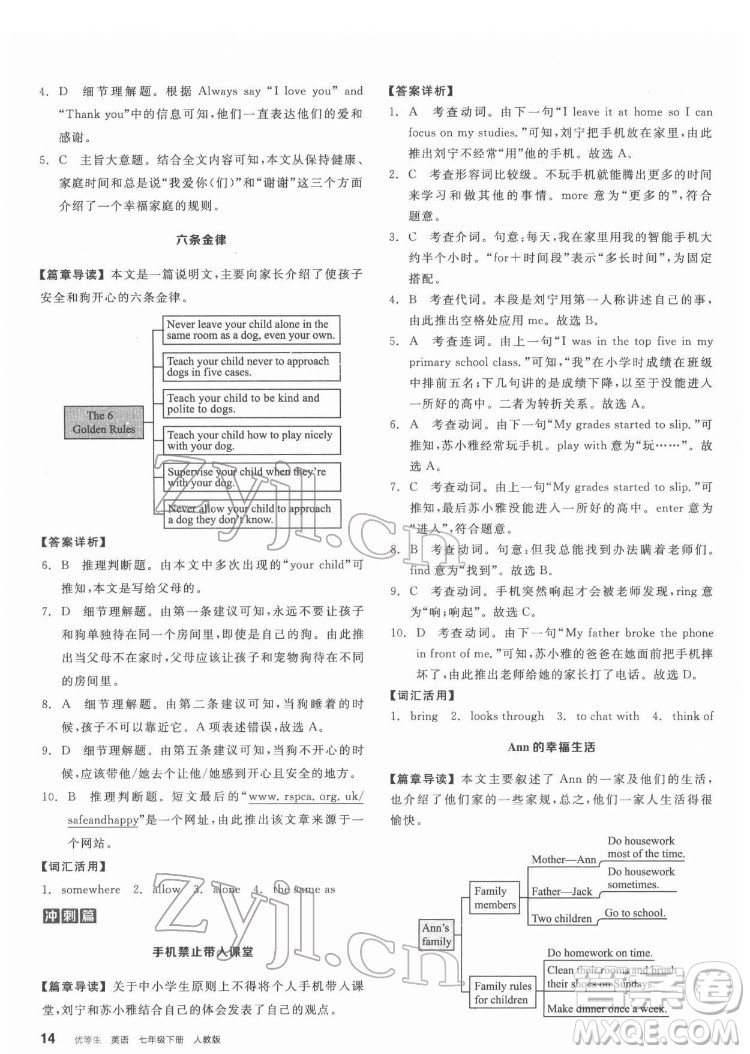 陽光出版社2022練就優(yōu)等生七年級英語下冊RJ人教版答案