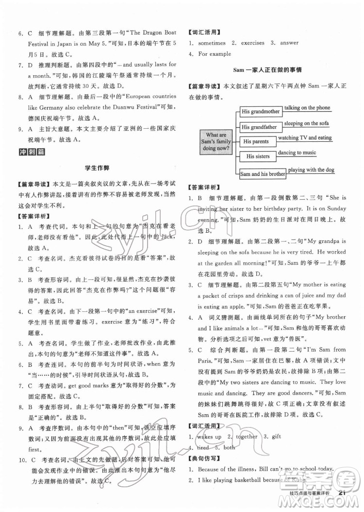 陽光出版社2022練就優(yōu)等生七年級英語下冊RJ人教版答案