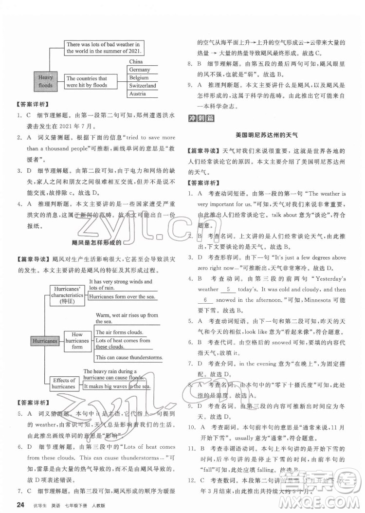 陽光出版社2022練就優(yōu)等生七年級英語下冊RJ人教版答案