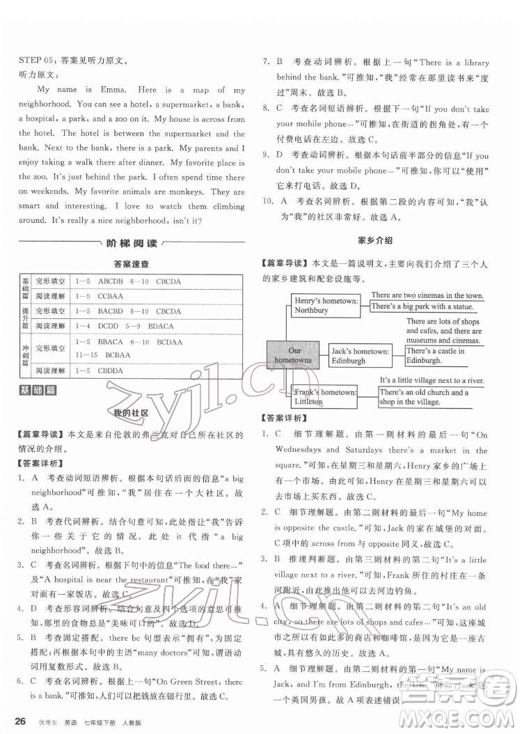 陽光出版社2022練就優(yōu)等生七年級英語下冊RJ人教版答案