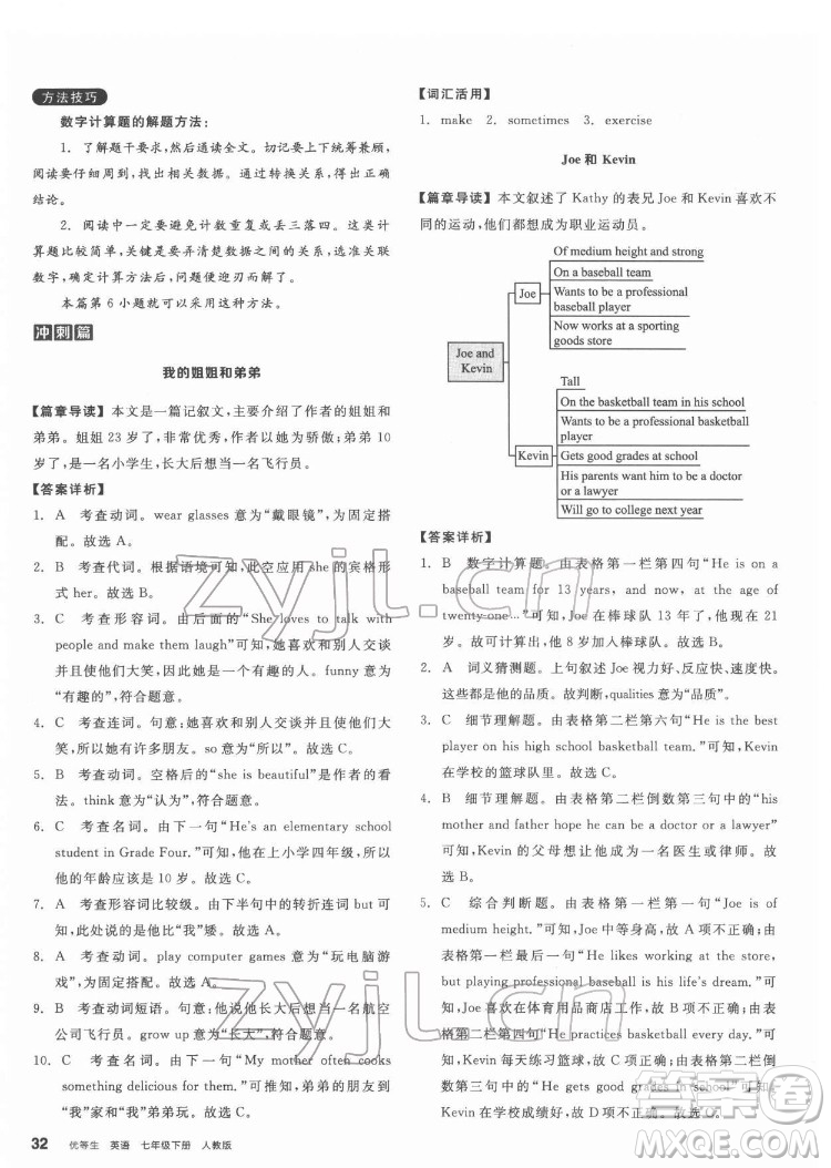 陽光出版社2022練就優(yōu)等生七年級英語下冊RJ人教版答案