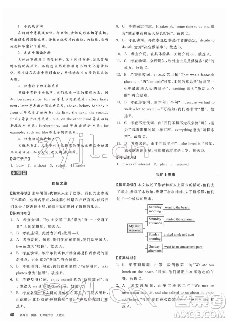 陽光出版社2022練就優(yōu)等生七年級英語下冊RJ人教版答案