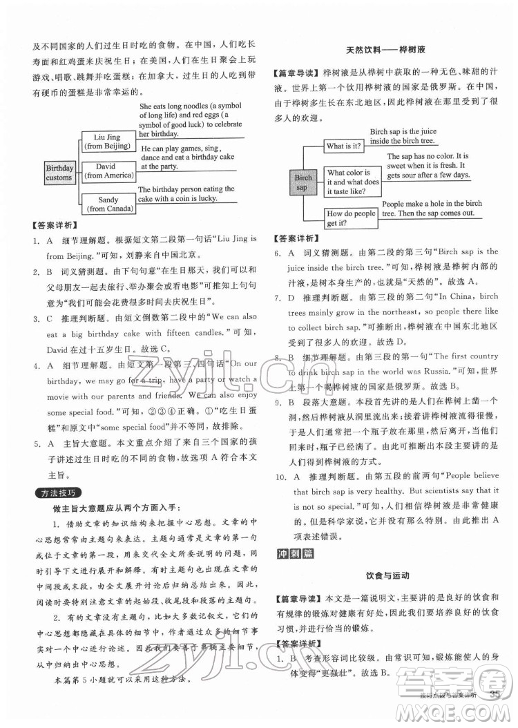 陽光出版社2022練就優(yōu)等生七年級英語下冊RJ人教版答案