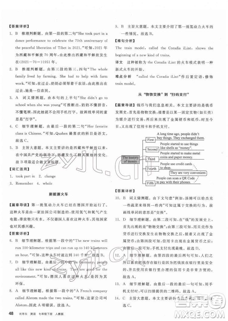 陽光出版社2022練就優(yōu)等生七年級英語下冊RJ人教版答案