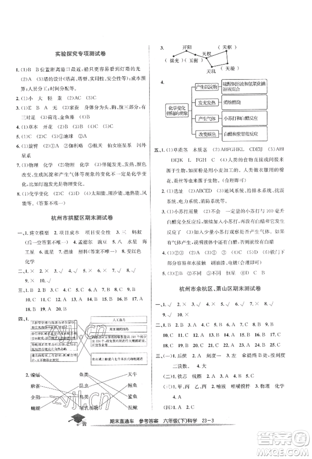 浙江工商大學(xué)出版社2022期末直通車六年級(jí)下冊(cè)科學(xué)教科版參考答案