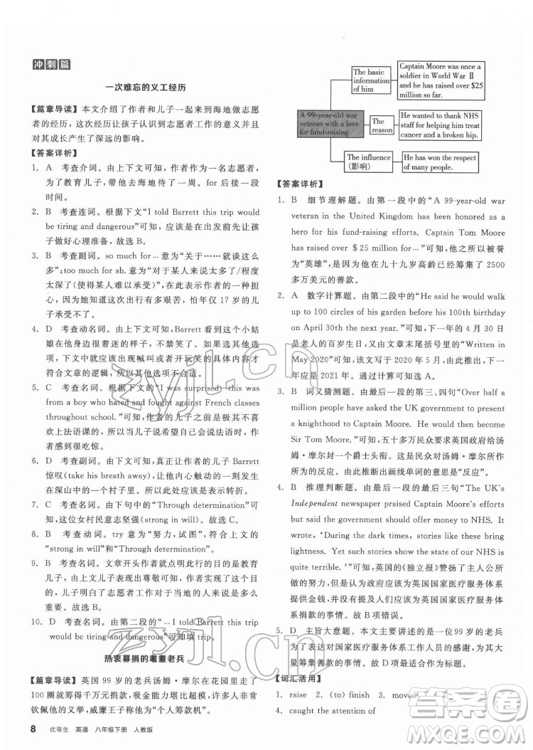 陽(yáng)光出版社2022練就優(yōu)等生八年級(jí)英語(yǔ)下冊(cè)RJ人教版答案