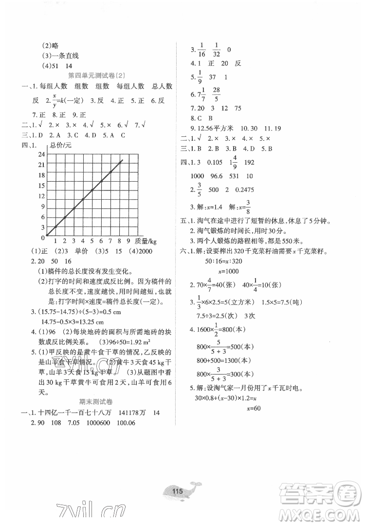 遼寧教育出版社2022好課堂堂練數(shù)學六年級下冊北師大版答案