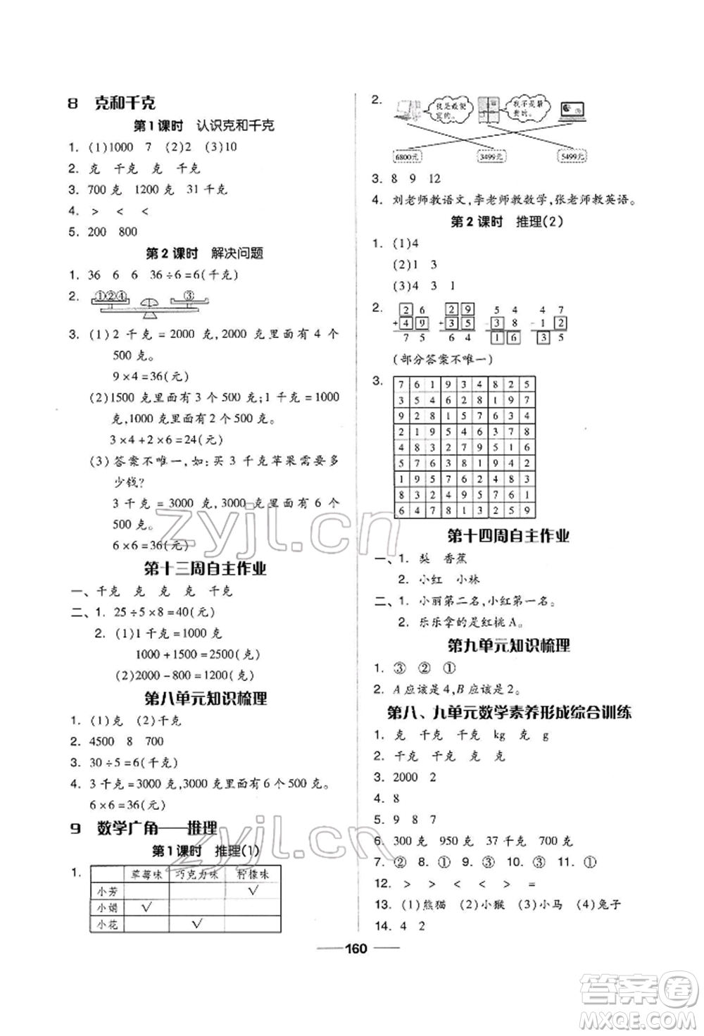 山東科學(xué)技術(shù)出版社2022新思維伴你學(xué)單元達(dá)標(biāo)測(cè)試卷二年級(jí)下冊(cè)數(shù)學(xué)人教版參考答案