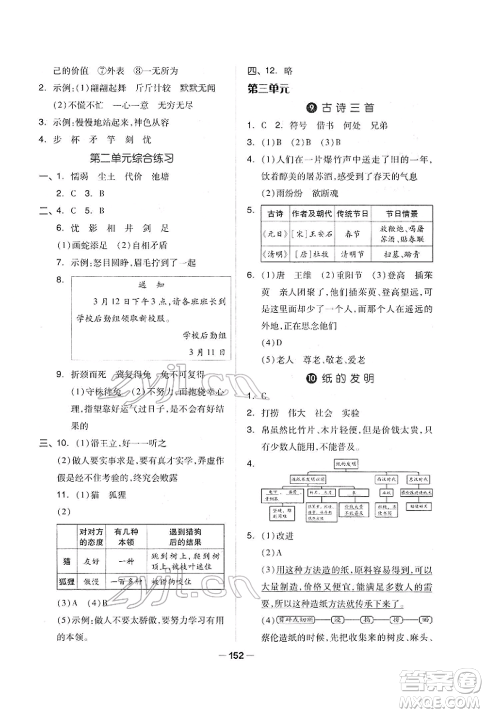 山東科學(xué)技術(shù)出版社2022新思維伴你學(xué)單元達(dá)標(biāo)測試卷三年級下冊語文人教版參考答案