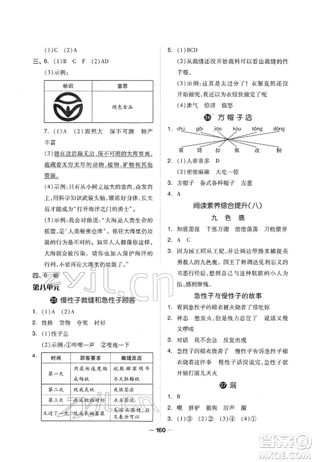 山東科學(xué)技術(shù)出版社2022新思維伴你學(xué)單元達(dá)標(biāo)測試卷三年級下冊語文人教版參考答案