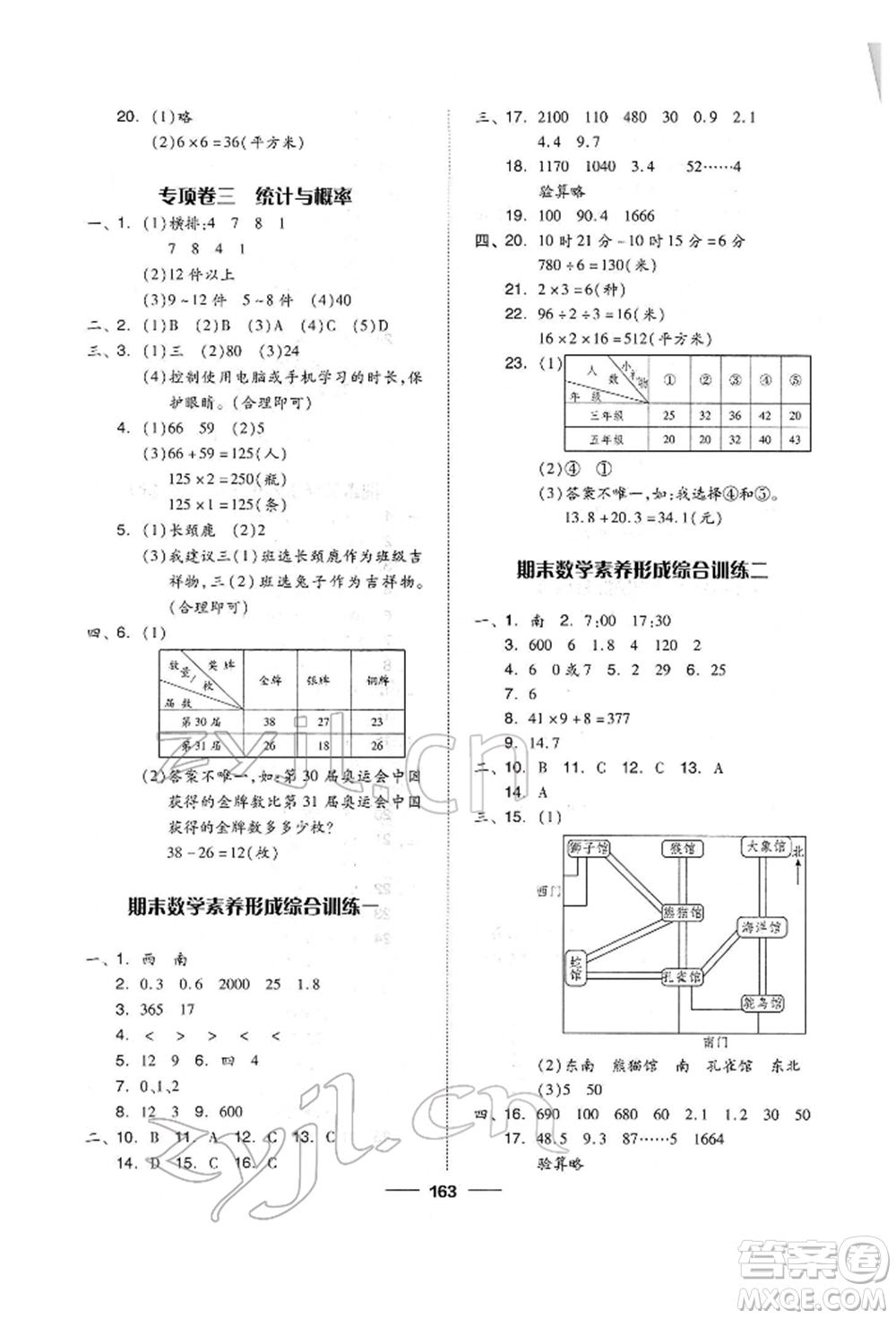 山東科學技術(shù)出版社2022新思維伴你學單元達標測試卷三年級下冊數(shù)學人教版參考答案