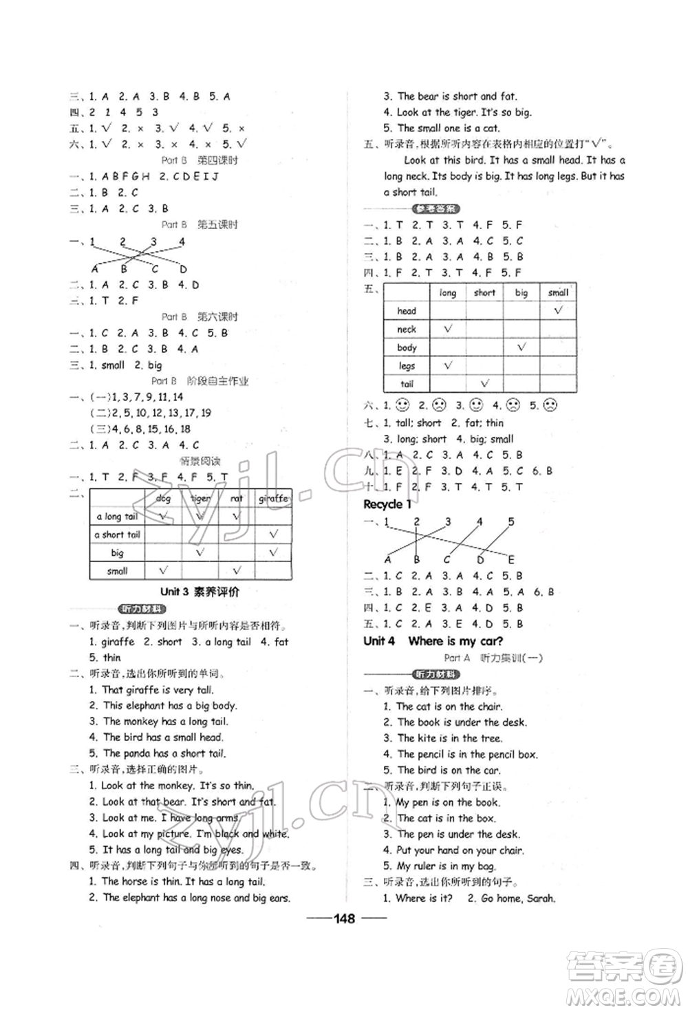 山東科學(xué)技術(shù)出版社2022新思維伴你學(xué)單元達(dá)標(biāo)測(cè)試卷三年級(jí)下冊(cè)英語(yǔ)人教版參考答案