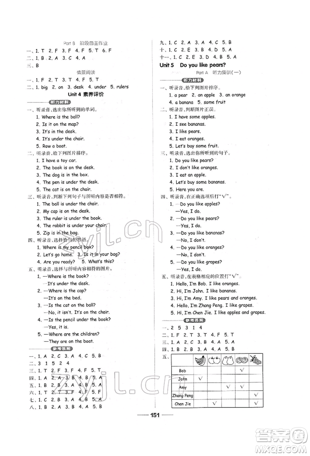 山東科學(xué)技術(shù)出版社2022新思維伴你學(xué)單元達(dá)標(biāo)測(cè)試卷三年級(jí)下冊(cè)英語(yǔ)人教版參考答案