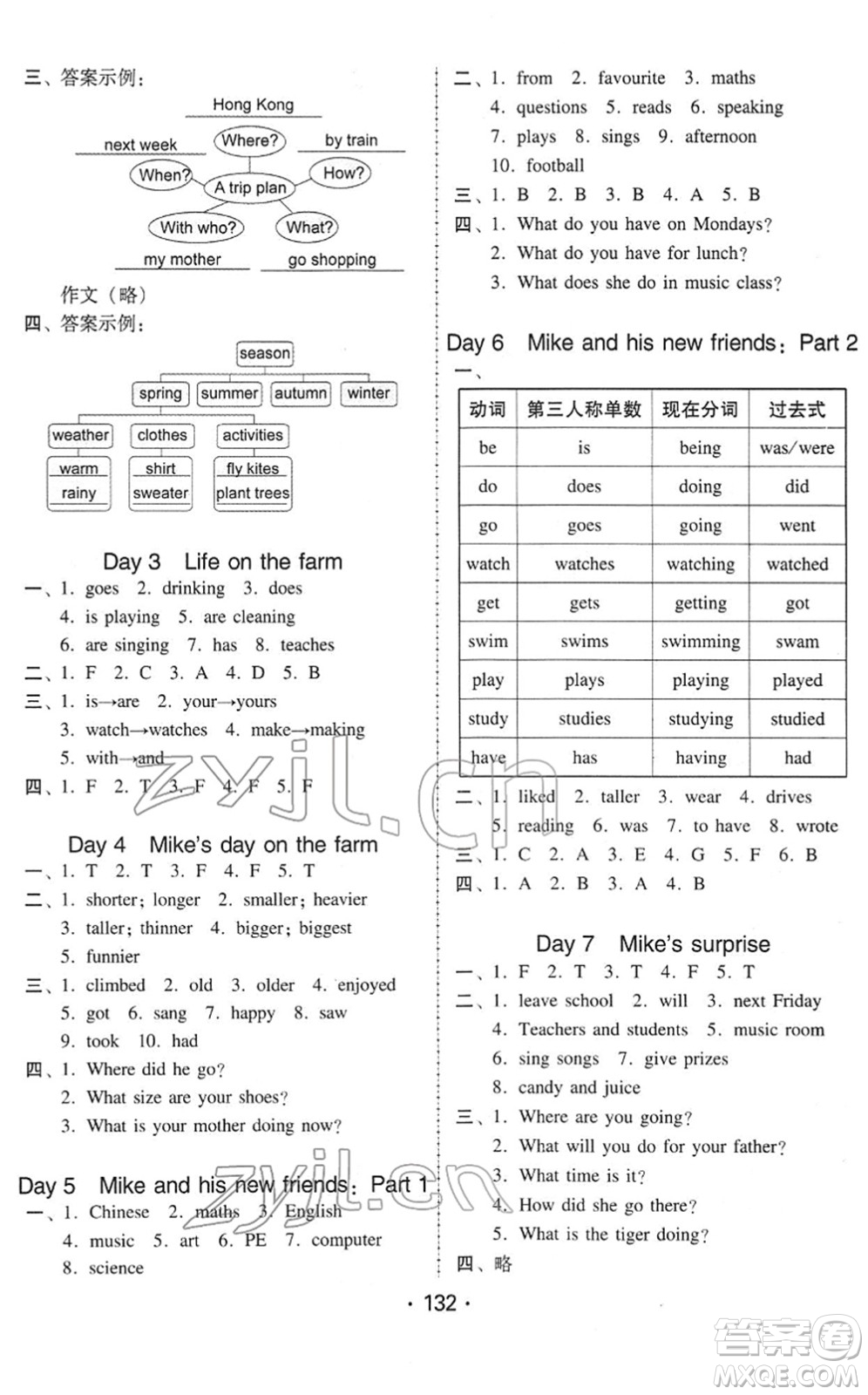 安徽人民出版社2022教與學(xué)課時學(xué)練測六年級英語下冊人教PEP版答案