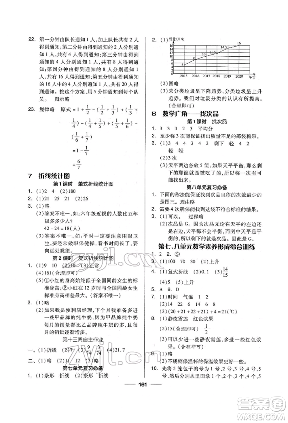 山東科學(xué)技術(shù)出版社2022新思維伴你學(xué)單元達(dá)標(biāo)測試卷五年級下冊數(shù)學(xué)人教版參考答案