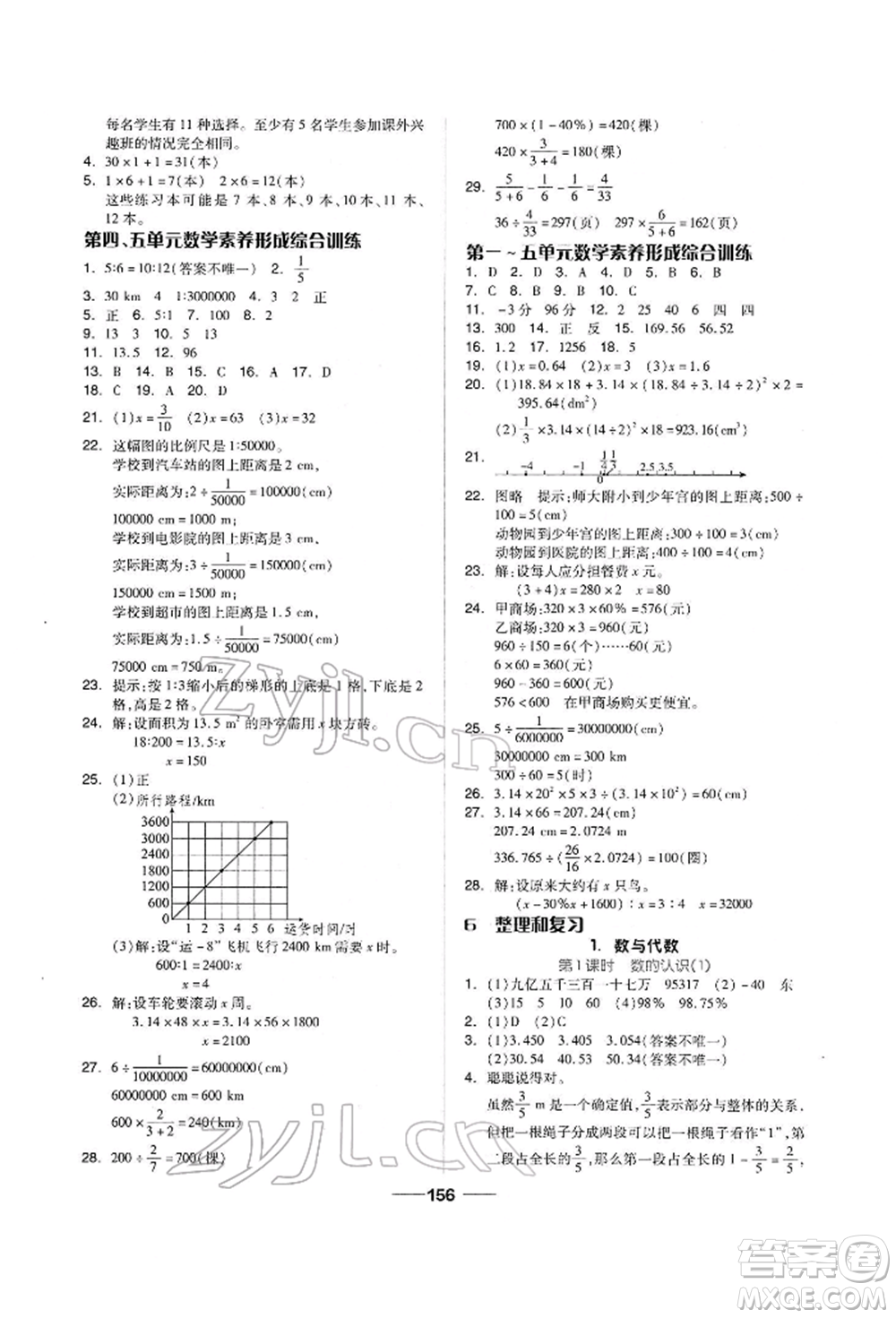 山東科學技術出版社2022新思維伴你學單元達標測試卷六年級下冊數學人教版參考答案