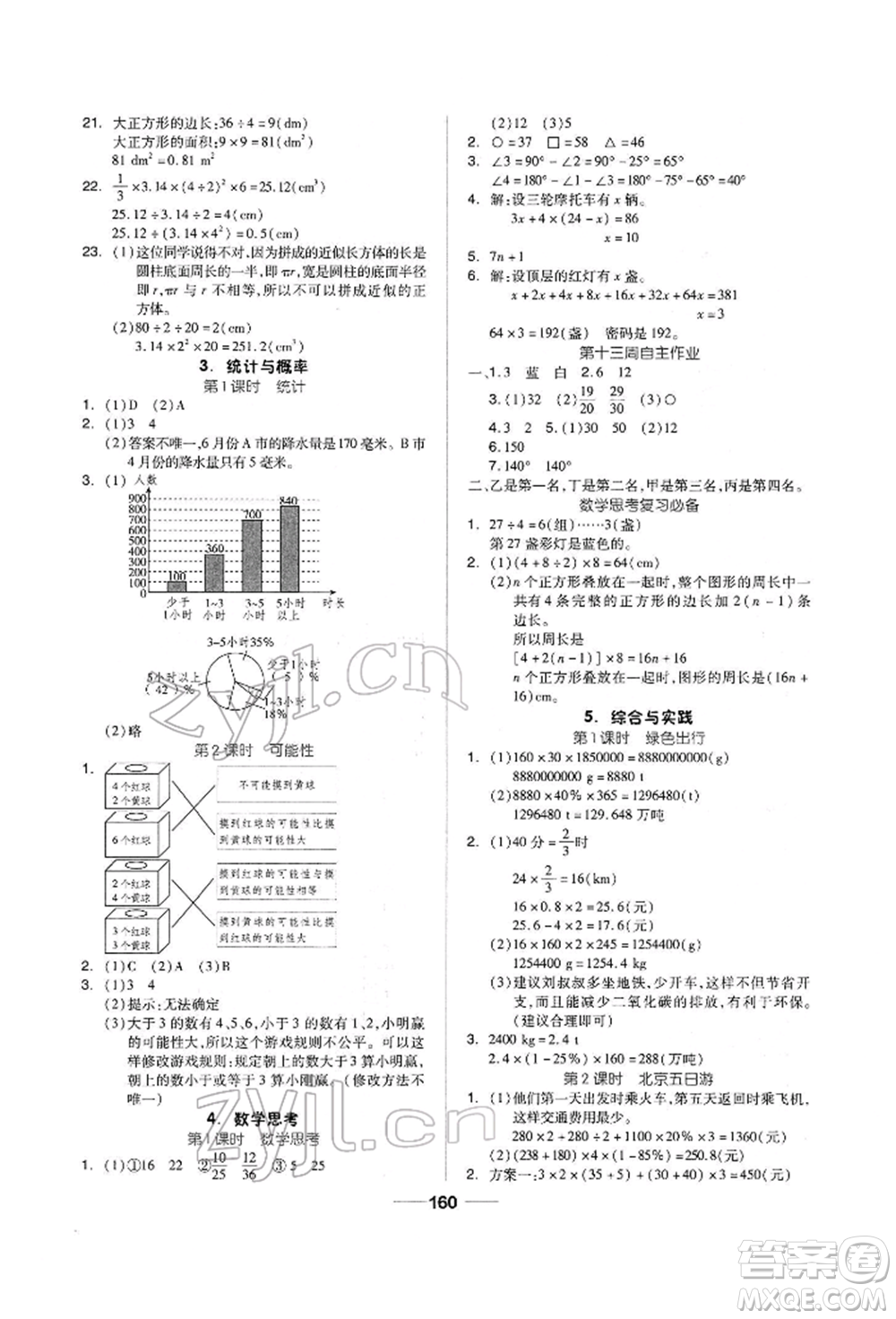 山東科學技術出版社2022新思維伴你學單元達標測試卷六年級下冊數學人教版參考答案