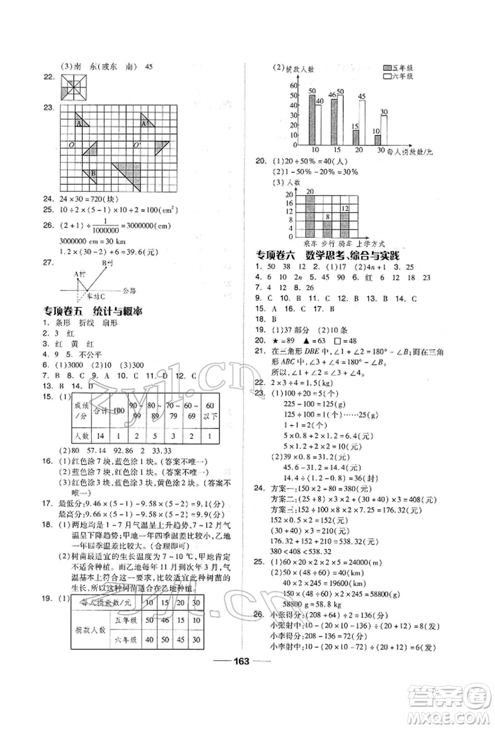 山東科學技術出版社2022新思維伴你學單元達標測試卷六年級下冊數學人教版參考答案