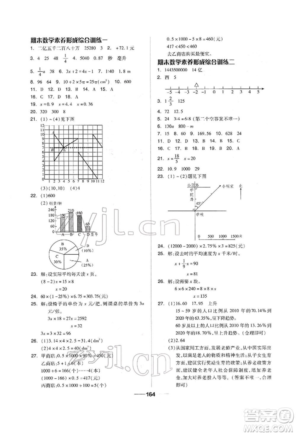 山東科學技術出版社2022新思維伴你學單元達標測試卷六年級下冊數學人教版參考答案