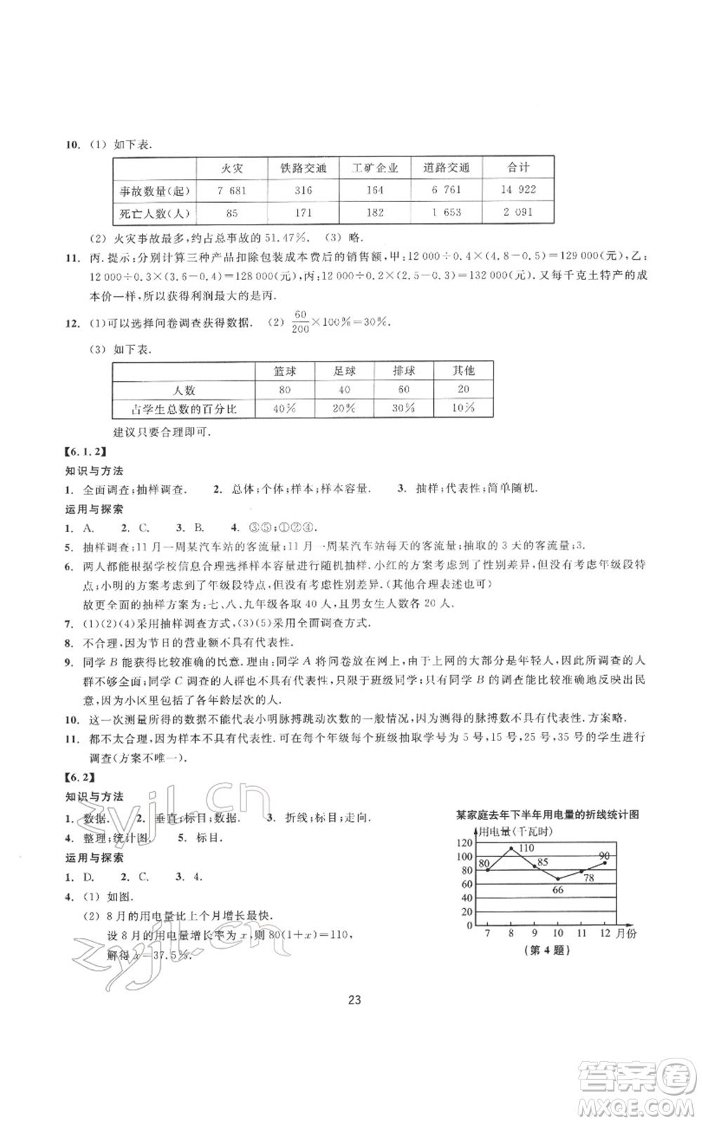 浙江教育出版社2022同步練習(xí)七年級(jí)下冊(cè)數(shù)學(xué)浙教版提升版參考答案