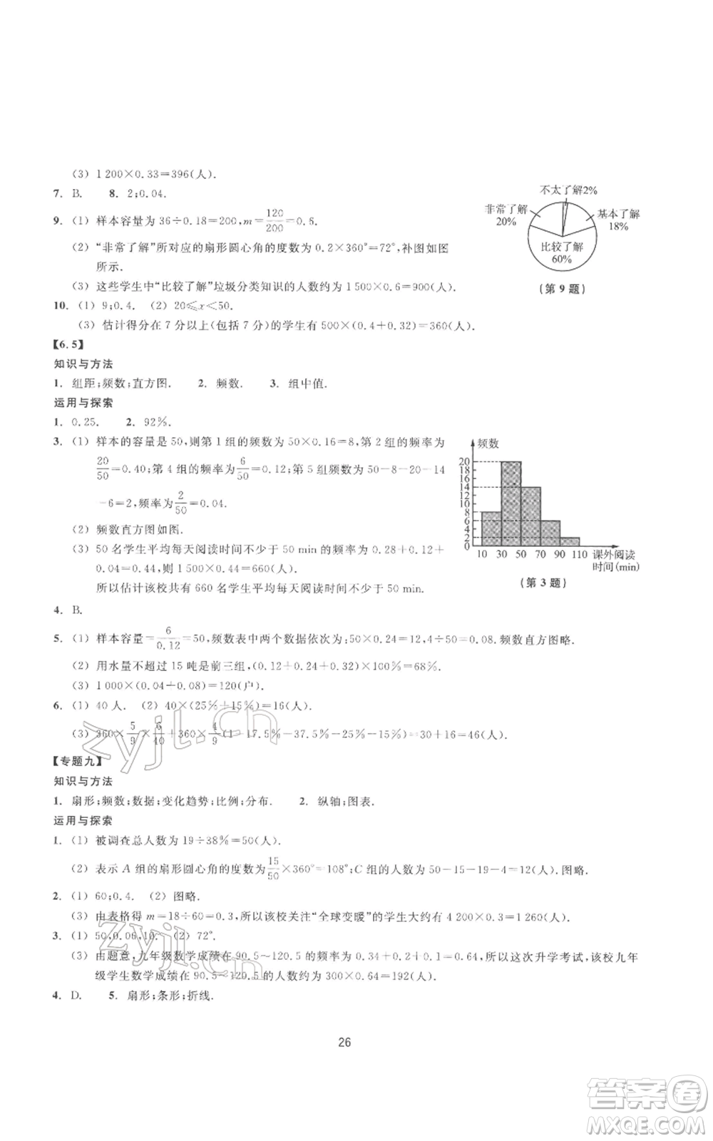 浙江教育出版社2022同步練習(xí)七年級(jí)下冊(cè)數(shù)學(xué)浙教版提升版參考答案