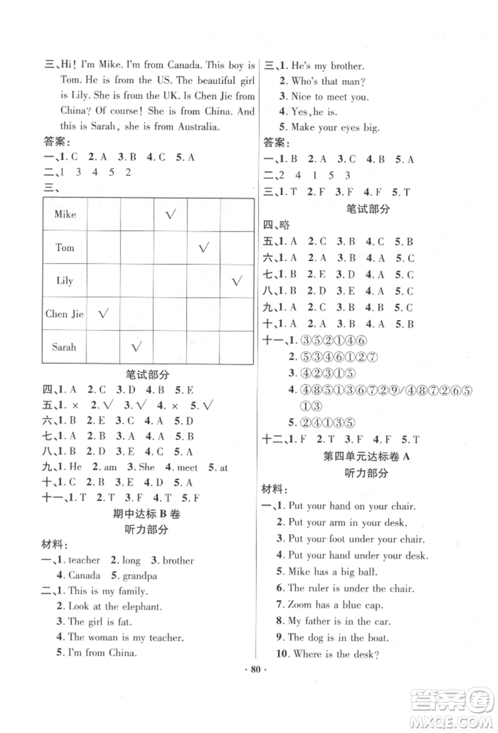 海南出版社2022單元達(dá)標(biāo)卷三年級(jí)下冊(cè)英語人教版參考答案