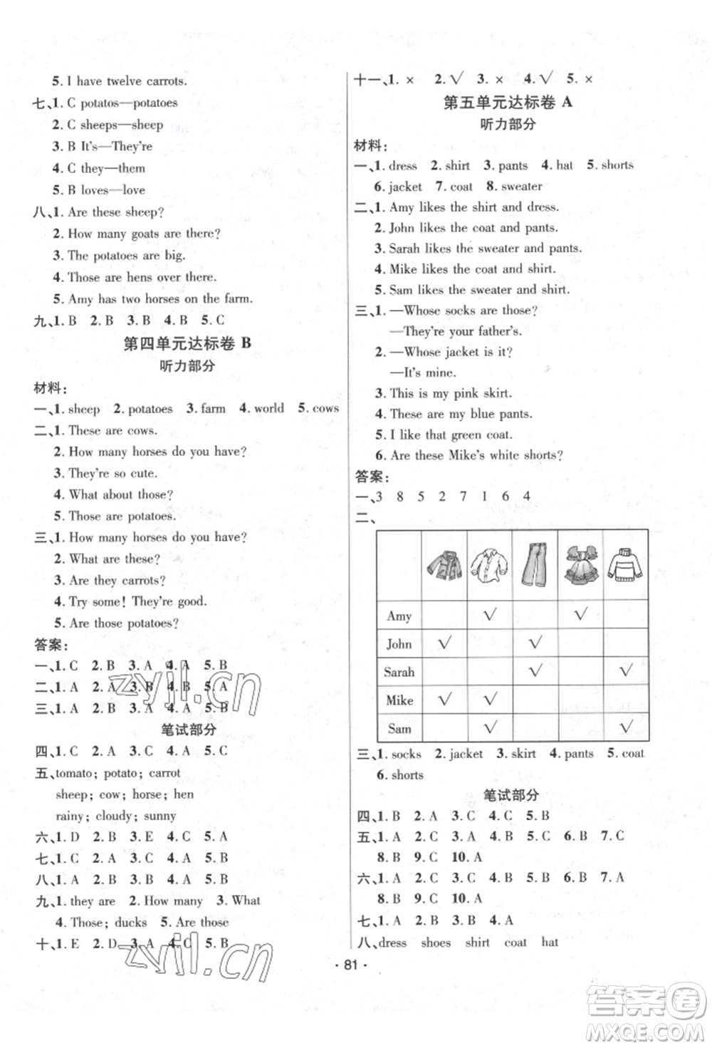 海南出版社2022單元達(dá)標(biāo)卷四年級(jí)下冊(cè)英語人教版參考答案