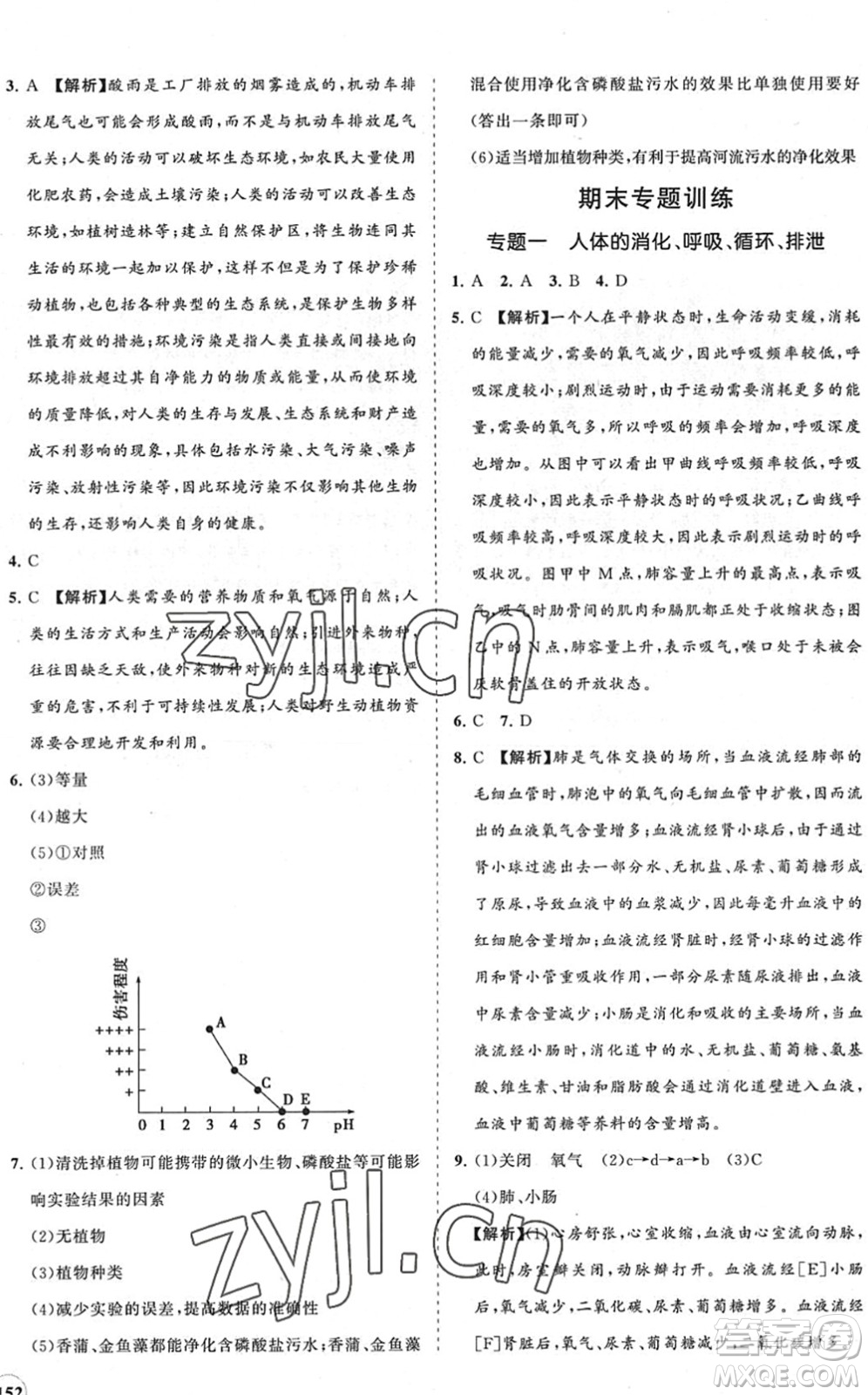 海南出版社2022知行課堂新課程同步練習冊七年級生物下冊人教版答案