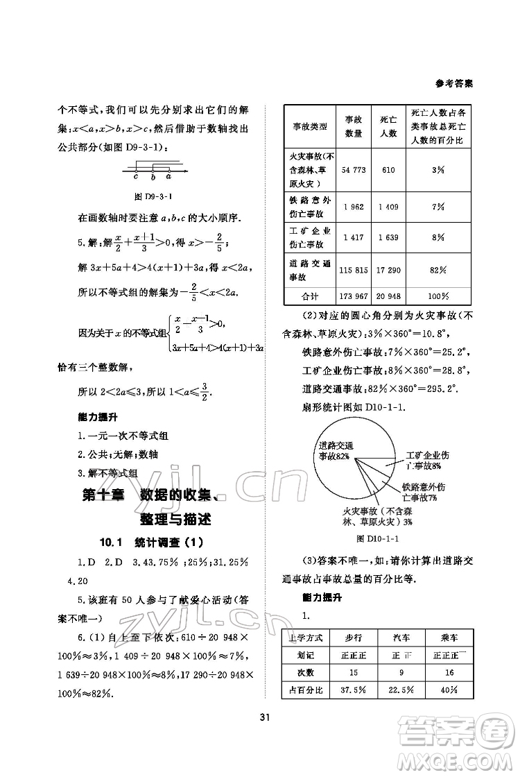 北京師范大學出版社2022數(shù)學配套綜合練習七年級下冊人教版答案