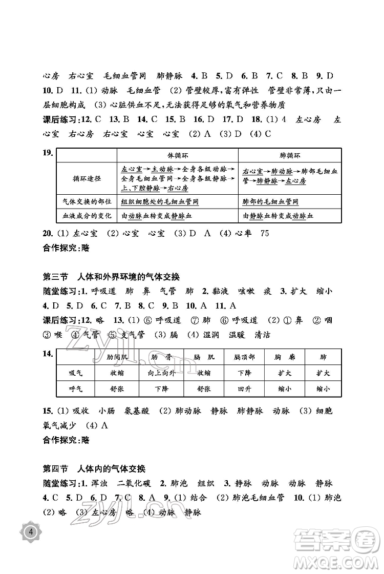 江蘇鳳凰教育出版社2022生物學配套綜合練習七年級下冊江蘇教育版答案