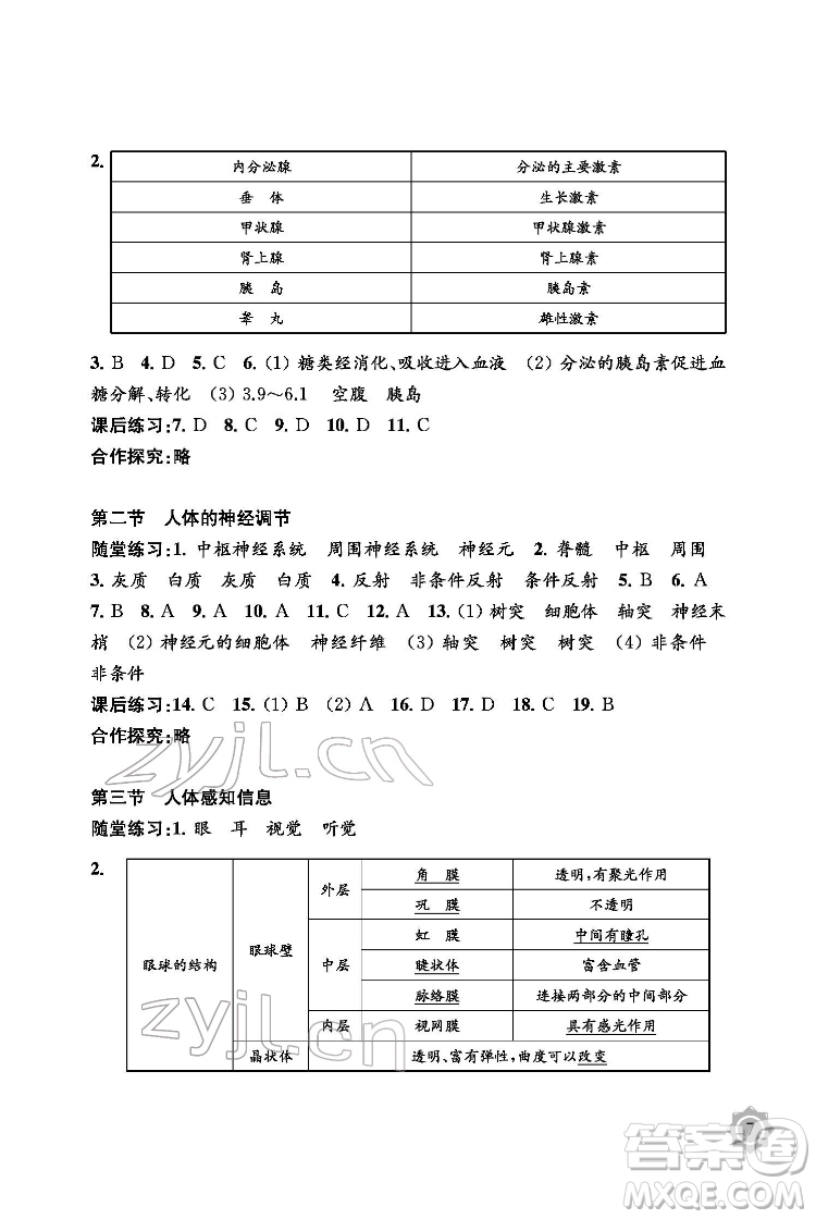 江蘇鳳凰教育出版社2022生物學配套綜合練習七年級下冊江蘇教育版答案