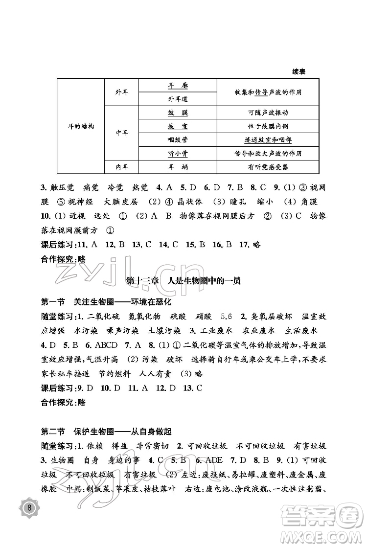 江蘇鳳凰教育出版社2022生物學配套綜合練習七年級下冊江蘇教育版答案