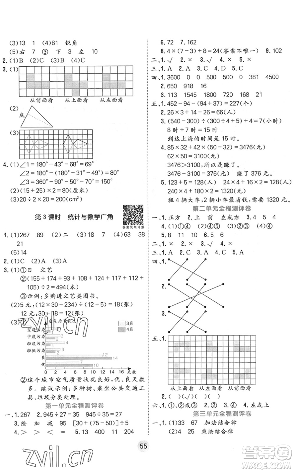 天津人民出版社2022核心課堂四年級(jí)數(shù)學(xué)下冊(cè)RJ人教版答案